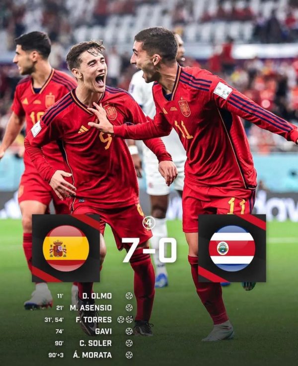 Historic debut of Spain Selection in the Qatar 2022 World Cup