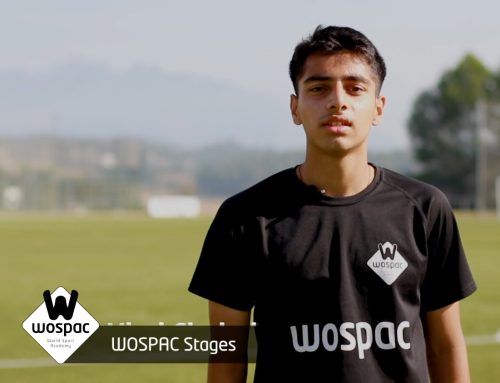 Level Test in Barcelona: Guide to Language Assessment Wospac